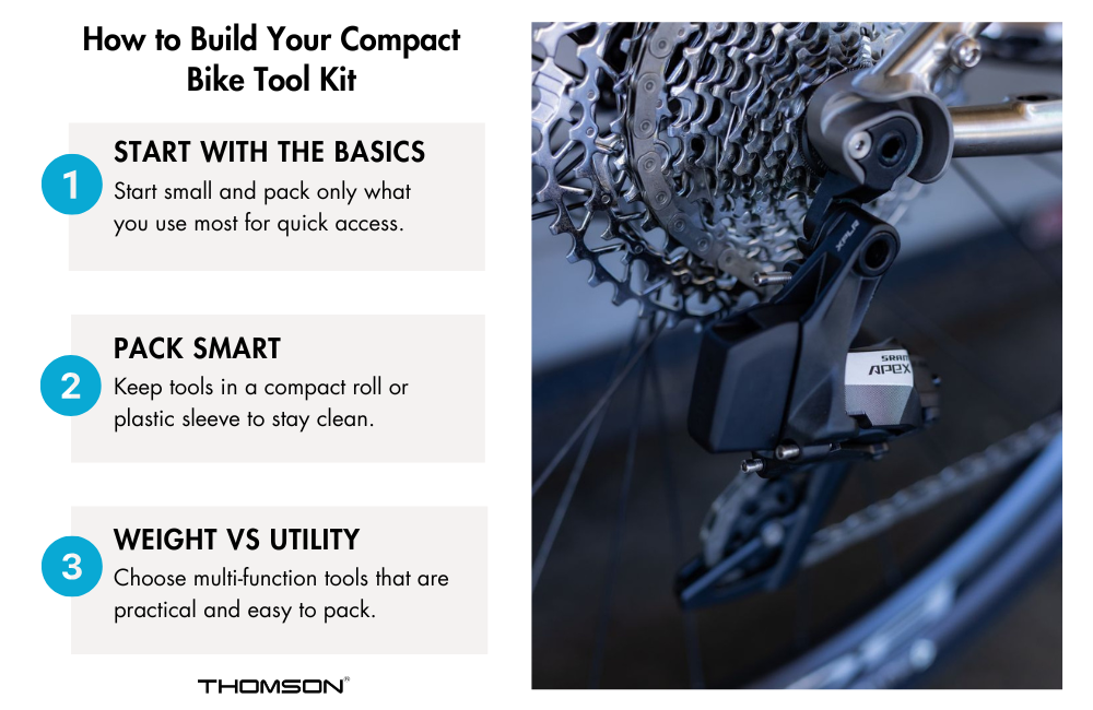 infographic describing three steps of how to build a comopact tool kit